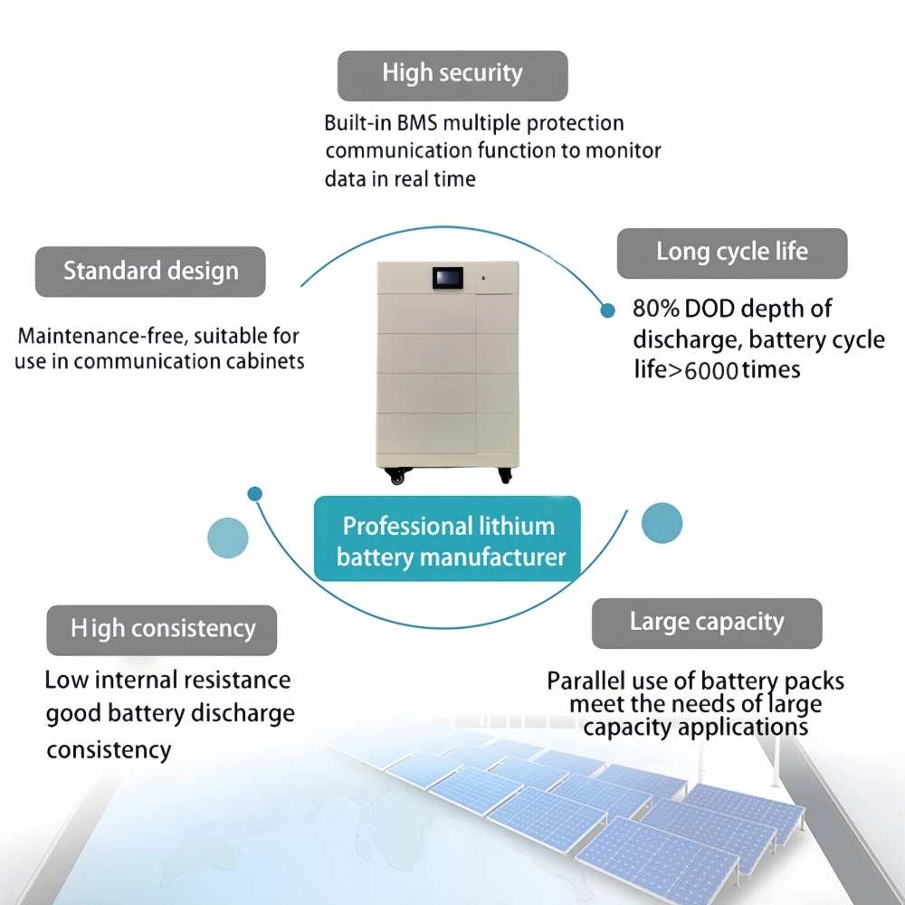 20~50kWh HV Stacked Energy Storage System Battery